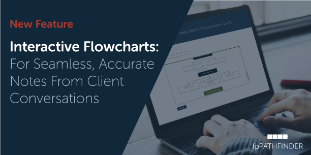 New Feature Interactive Flowcharts