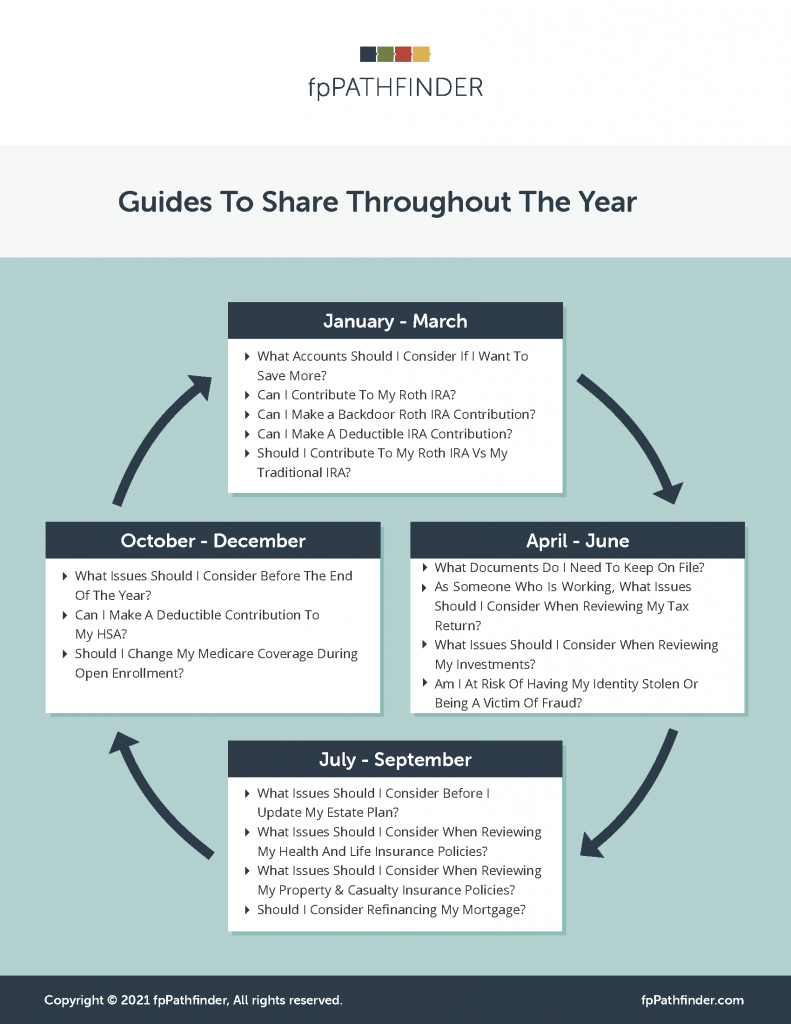 fpPathfinder Service Guide Guides To Share Throughout The Year