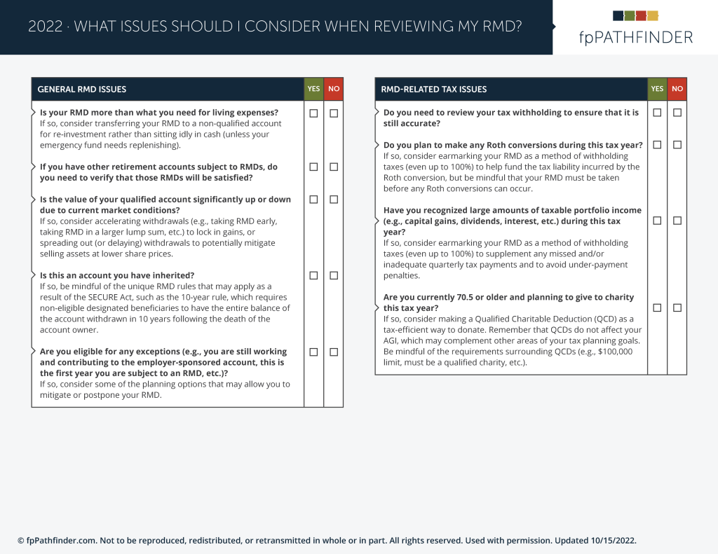 What Issues Should I consider When Reviewing My RMD