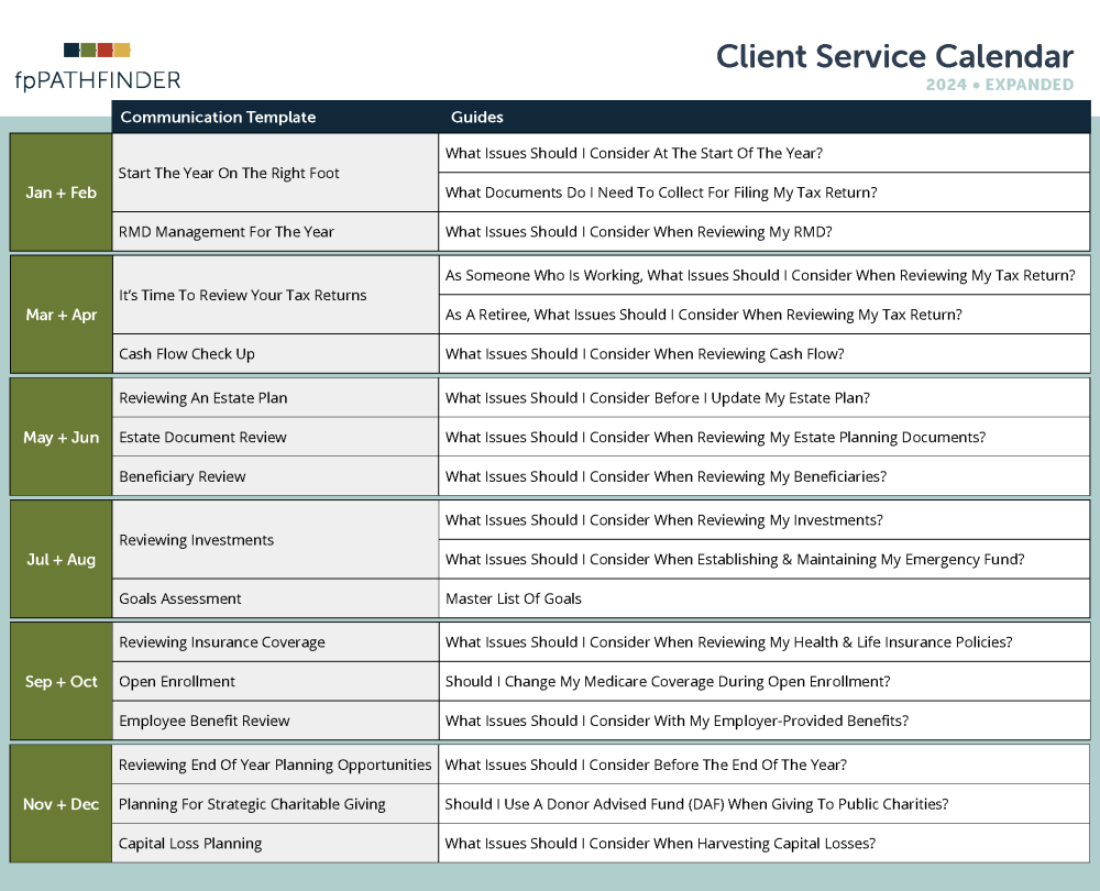 Internal Client Service Calendar | fpPathfinder | Guides Internal Client Service Calendar | fpPathfinder | Guides