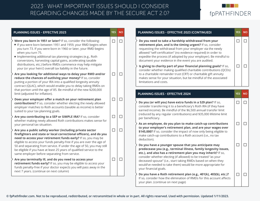 Fppathfinder Registration The Secure Act 2 0 Summary Checklist